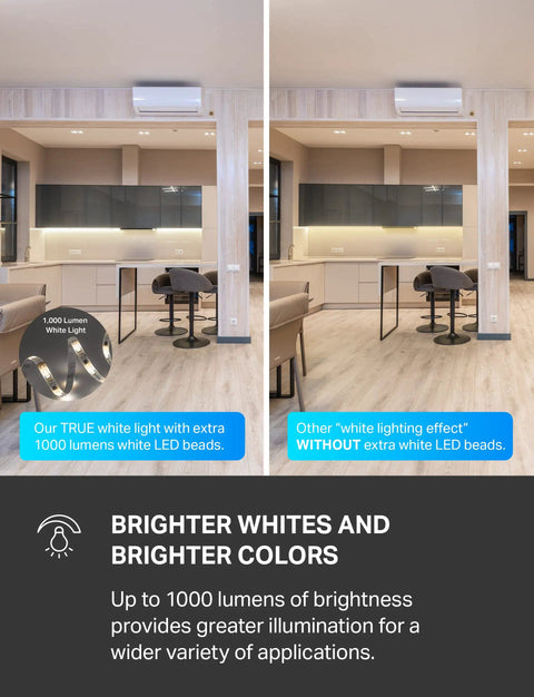 Comparison of RGB LED Light Strip With Music Sync showing true white light with 1000 lumens versus standard lighting in a room.