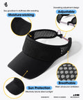 Mesh Breathable Sports Visor For Men And Women Adjustable All Day Lightweight Quick Dry Sun Hat with moisture-wicking mesh panels