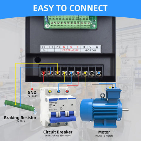 Connection diagram for Heavy Duty 11kW 15HP VFD Inverter For 380V 440V Three Phase Power showing braking resistor and motor connections.
