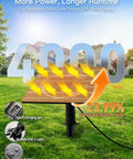 Promo image of 100Ft Outdoor Solar String Lights With Remote Control, 36 LED, featuring powerful solar panel with USB-C charging.