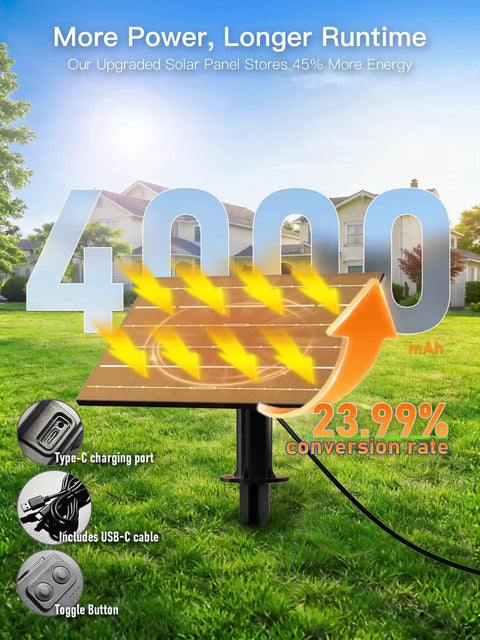 Promo image of 100Ft Outdoor Solar String Lights With Remote Control, 36 LED, featuring powerful solar panel with USB-C charging.