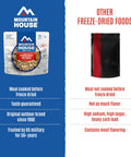 Fettuccine Alfredo With Chicken Freeze Dried Camping Meal For Outdoors Creamy Comfort Food packaging comparison