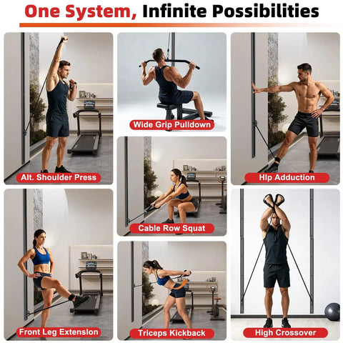 Crush Your Daily Reps With This Solid 40 Inch Adjustable Resistance Band Wall Anchor Featuring 37 Locking Positions For Complete Home Gym Full Body Workout Sessions, showing various exercises with resistance bands.
