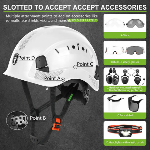 All Day Comfort Ventilated ABS Construction Hard Hat ANSI Z89.1 Safety Helmet with accessory slots, adjustable suspension