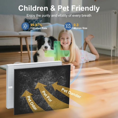 Three Pack AP-1512HH Filter Replacement for Airmega AP-1512HH and Airmega 200M Purifiers, child and dog with filter