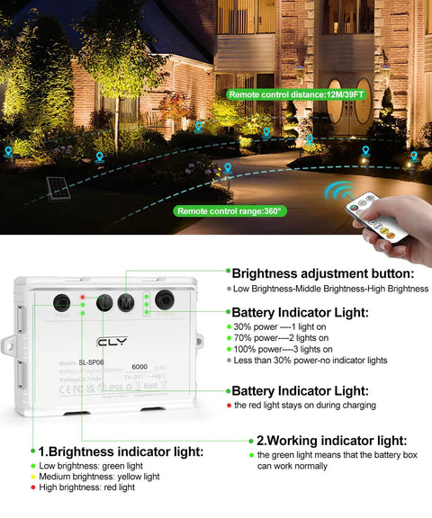 Diagram showing Six In One Solar Spotlight Kit for Landscape and Garden IP66 Waterproof Outdoor Lighting features, with remote control.