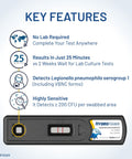 Image showing key features of No Sweat Legionella Water Outlet Swab Test Kit With Sterile Swab And Buffer Vial for quick tests.