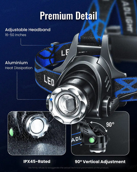 Rechargeable LED Headlamp With 800 Lumens, adjustable headband, aluminum heat dissipation, IPX45 water-resistant, zoom spotlight