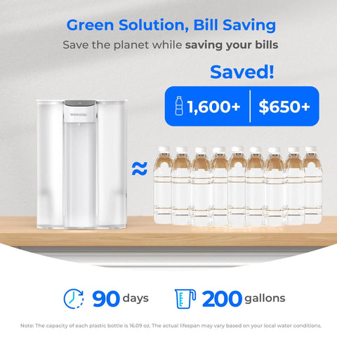 Mega Electric Water Filter Dispenser For Home Use, 27-Cup Capacity, 200-Gallon Saving Chart with Bottles