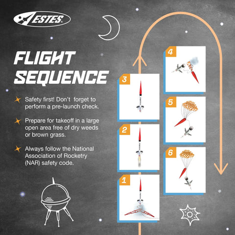 Tandem X Rocket Building Kit For Beginners With Launch Pad And Controller flight sequence illustration with safety guidelines.