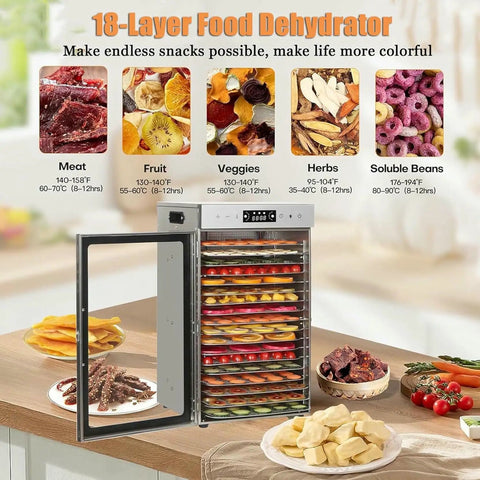 Big Batch 18 Tray Food Dehydrator With Straight Up Precise Temp Control And Adjustable Timer showcases drying meats and fruits.