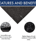 Features of Charcoal Chevron Carpeted Entrance Mat 3x5 Ft for High Traffic Entrances; low profile and crush resistance details.
