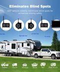 10.1 Inch Wireless RV Backup Camera System With 2 Rear Cameras And 2 Side Cameras For Reversing and Monitoring with RV