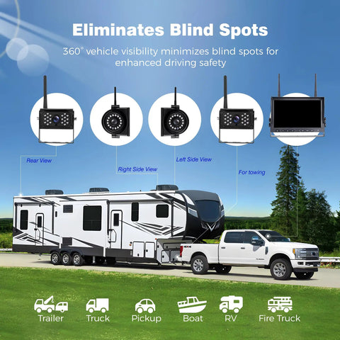 10.1 Inch Wireless RV Backup Camera System With 2 Rear Cameras And 2 Side Cameras For Reversing and Monitoring with RV