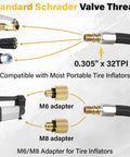 Standard Schrader valve thread illustration showing the No Hassle Flexible Twenty Inch Tire Inflator Hose Adapter with adapters.