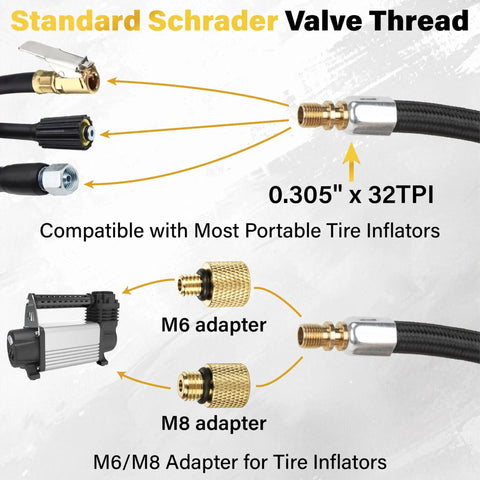 Standard Schrader valve thread illustration showing the No Hassle Flexible Twenty Inch Tire Inflator Hose Adapter with adapters.