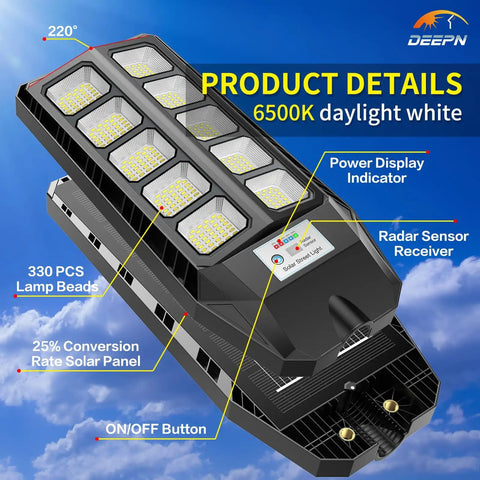 Lit Solar Outdoor Lights 6500K Dusk To Dawn Security Flood Lights with Motion Sensor IP66, close-up of LED panel and features.