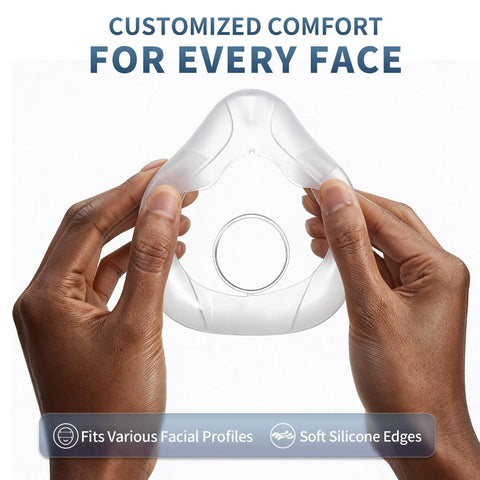 Hands holding 2 Pack Replacement Cushion For AirFit F20 Large CPAP Mask, Soft Silicone Cushion For Comfy Fit, Easy Replacement Part.