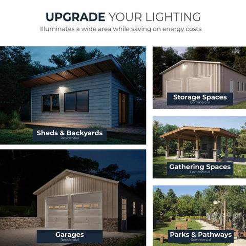 Collage showcasing Outdoor Dusk To Dawn LED Security Area Light 2000 Lumens lighting sheds, garages, and pathways at night.