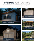 Outdoor Dusk-To-Dawn LED Security Area Light With 4000 Lumens illuminating a shed, storage space, garage, gathering area, and park.