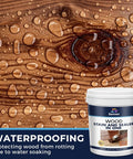 Water Based Wood Stain And Sealer In One Fast Dry Non Toxic Coating For Indoor Outdoor Applications shown on water-beaded wood.