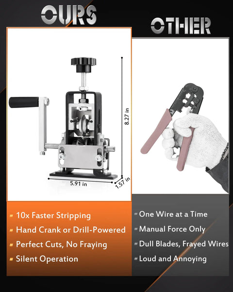 Dual Power Wire Stripping Tool 2 In 1 Drill Powered And Hand Crank Wire Peeler For 1mm To 21mm Wires PVC Copper Recycling