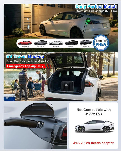 Straight Up Level 1 And Level 2 EV Charger Drops A Heavy Duty 25 Foot Cable Across Your Driveway Fits Most Teslas And Nacs Rides Pushing An Impressive 16 Amps On Standard 240 Volt Boxes For Effortless Daily Runs.