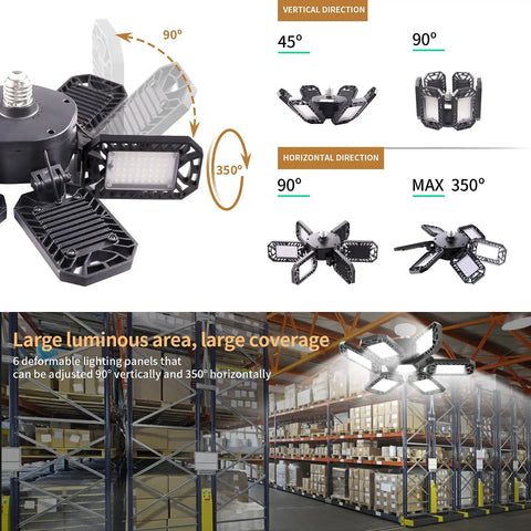 Illustration showing 200W Deformable LED Garage Light With 6 Adjustable Panels in warehouse and adjustment angles.