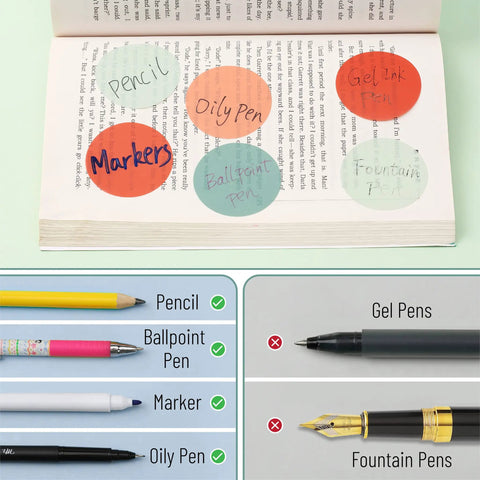 Round Transparent Sticky Notes You Can Totally Use 1.8 Inch 4 Pads With 200 Sheets And Quick Dry Fine Tip Pen shown on book with pen types.