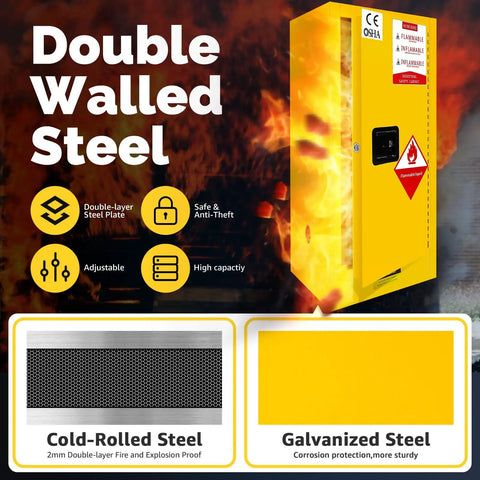 42 Gallon Flammable Safety Cabinet Built Tough As Nails With Fireproof Double Wall Steel Heavy Duty Yellow Locker For Shop Warehouse And Garage Trusted Storage For Solvents Lacquer And Acetone