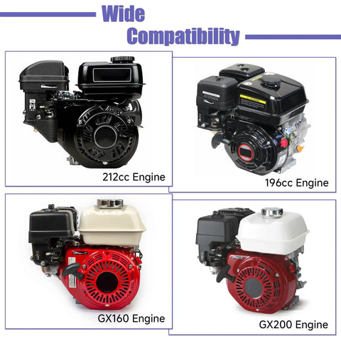 Compatibility chart for high compression cylinder head gasket kit 010 70mm for Predator 212cc 224cc 196cc GX160 GX200 gas engines.