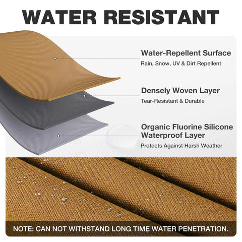 Waterproof layers of Beefy Heavy Duty Canvas Tarp 10x12 Ft 12 Oz 350 GSM Polyester Canvas Water Resistant With Rustproof Grommets
