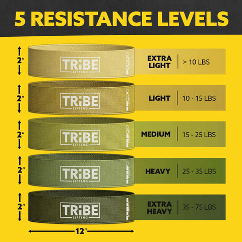 Thick Fabric Resistance Bands For Legs And Glutes Five Exercise Bands Set with resistance levels from extra light to extra heavy.