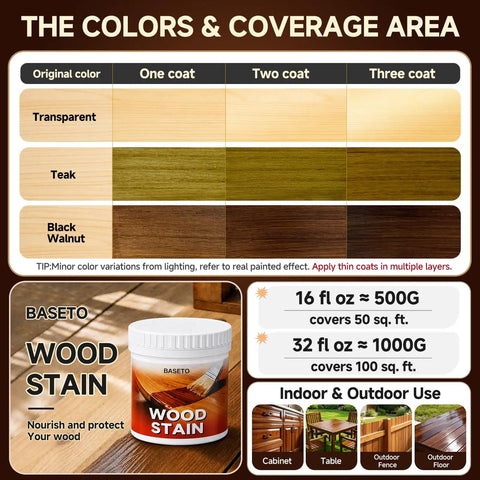 Hands Down The Best Water Based Wood Stain And Sealer Combo 32 Oz colors and coverage chart for teak, transparent, and black walnut.
