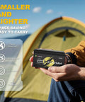 Go-To High Capacity LiFePO4 Battery 24 Or 25.6V 5Ah For UPS Solar Panels Boats RVs in hand with camping tent background