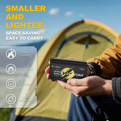 Go-To High Capacity LiFePO4 Battery 24 Or 25.6V 5Ah For UPS Solar Panels Boats RVs in hand with camping tent background