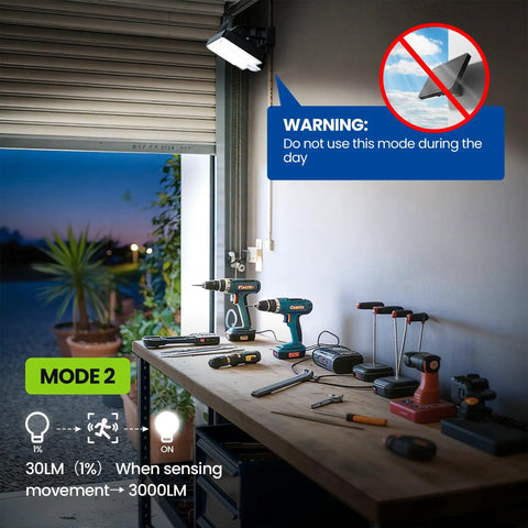 Beast Bright Outdoor Solar Flood Light 294 LED Motion Sensor installed in garage with tools, showing mode and warning.