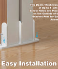 12 Pack Sliding Closet Door Floor Guides, Universal ABS Bottom Guides For 1-3/8 Inch Thick Doors, installed on floor with easy access screws.
