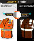 Classic Safety Vest 2 Pack Class 2 ANSI OSHA HiVis Reflective Mesh Breathable Rugged Heavy Duty With 10 Pockets Front Zipper Orange Small Work Gear On The Job Site showing standard and light-activated visibility.