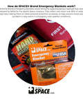 Space Grade Emergency Survival Blanket Reflects Over 80 Percent Body Heat Windproof And Waterproof Ultra Durable 3oz Mylar in box