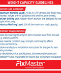 Weight capacity guidelines for Heavy Duty Nylon Drywall Anchors With Screws 25 Pack, detailing maximum loads and installation tips.
