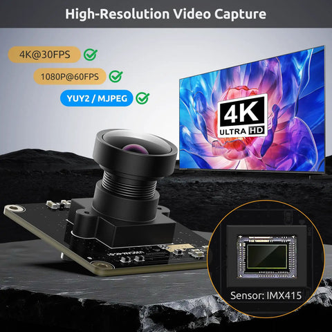 USB 3.0 UVC Camera Module With IMX415 Sensor, displaying 4K Ultra HD and sensor close-up, used for video capture and streaming.