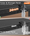 Comparison of 24mm thick sturdy panel vs 12mm weak panel for 63 Inch L Shaped Desk With Power Outlets And USB C Port