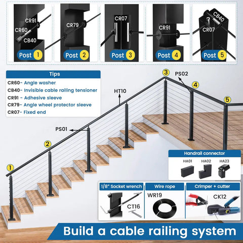 40 Pack One Eighth Inch Black Invisible Cable Railing Kit With Upgraded Hand Swage Tensioners Hidden For 2 By 2 Metal Posts With Easy Install In T316 Stainless Steel Deck Cable Railing System CB40 components diagram.