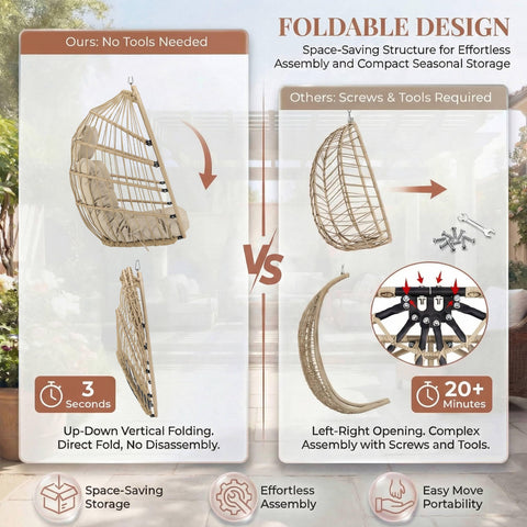 Comparison of Indoor Outdoor Wicker Hanging Egg Chair With Stand Cozy Patio Swing Hammock Egg Shell Chair With Cushions 350 Lb Capacity Sturdy Porch Swing For Backyard Balcony Beige folding designs