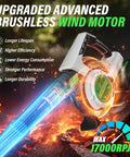 3 In 1 Cordless Leaf Blower Vacuum Mulcher With Brushless Motor 385 CFM And Five Speed Control on fiery background