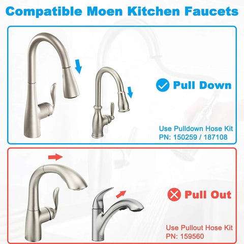 Pull Down Hose Kit For Moen Faucets 68 Inch Upgraded Version Replacement Part 150259 And 187108 fits both pull-down and pull-out styles