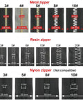 Size comparison chart for metal, resin, and nylon zippers with measurements of each type showing compatibility for Zipper Repair Kit Six Piece Set With Three Slider Sizes 3 5 And 8 And Double Sided Sliders For Quick No Sew Fix On Jackets Luggage And Backpacks For DIY Home And Outdoor Use.
