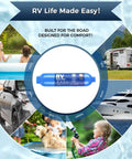 Rig Tested Camper Water Filter 2 Pack Featuring Heavy Duty GAC KDF Filtration NSF Certified Inline Design To Squash Chlorine Rust And Mineral Deposits For Smooth Sipping RV Tankless Drinking Water in a circular layout with outdoor activities.