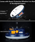 10000mAh Rechargeable Lantern With 3000LM Output 6500K showing dustproof and waterproof features, perfect for outdoor use